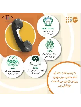 Helplines of all four provinces in Pakistan's fight against Gender-Based Violence