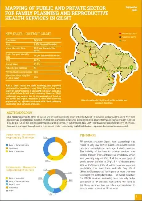  Mapping of Public and Private Sector for Family Planning and Reproductive Health in Azad State of Jammu and Kashmir - Brief