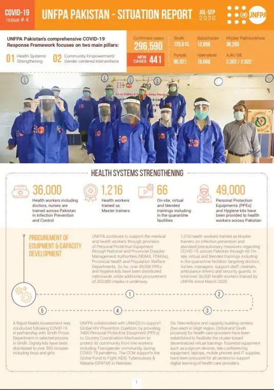 UNFPA Pakistan COVID-19 Response Sitrep # 4