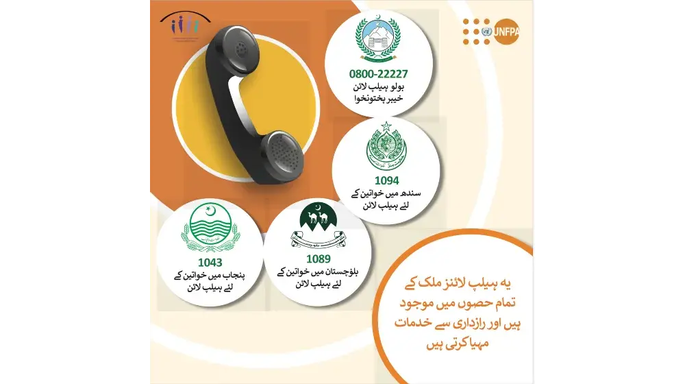 Helplines of all four provinces in Pakistan's fight against Gender-Based Violence