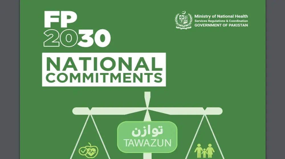 FP 2030 National Commitments 