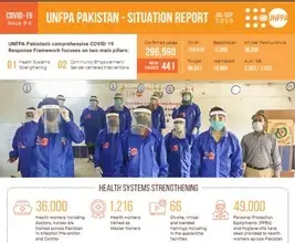 UNFPA Pakistan COVID-19 Response Sitrep # 4